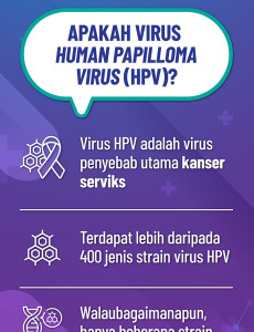 Bunting HPV - Apakah Virus Papilloma Virus (HPV)